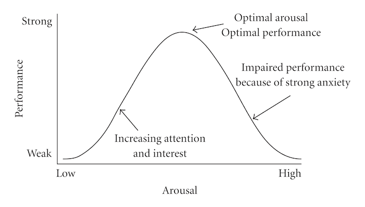 THE TENDER CURVE on X: Let's do a mental health check-in. Take time for  yourself and share with us how you are feeling today by using this mind  scale. #TheTenderCurve #MentalHealth #Selfcare #