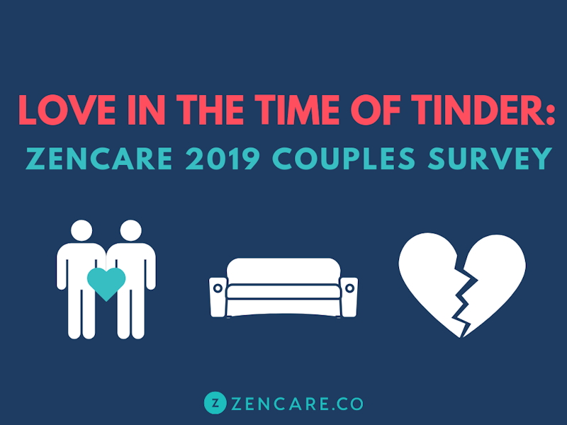 Love in the Time of Tinder: Zencare 2019 Couples Survey