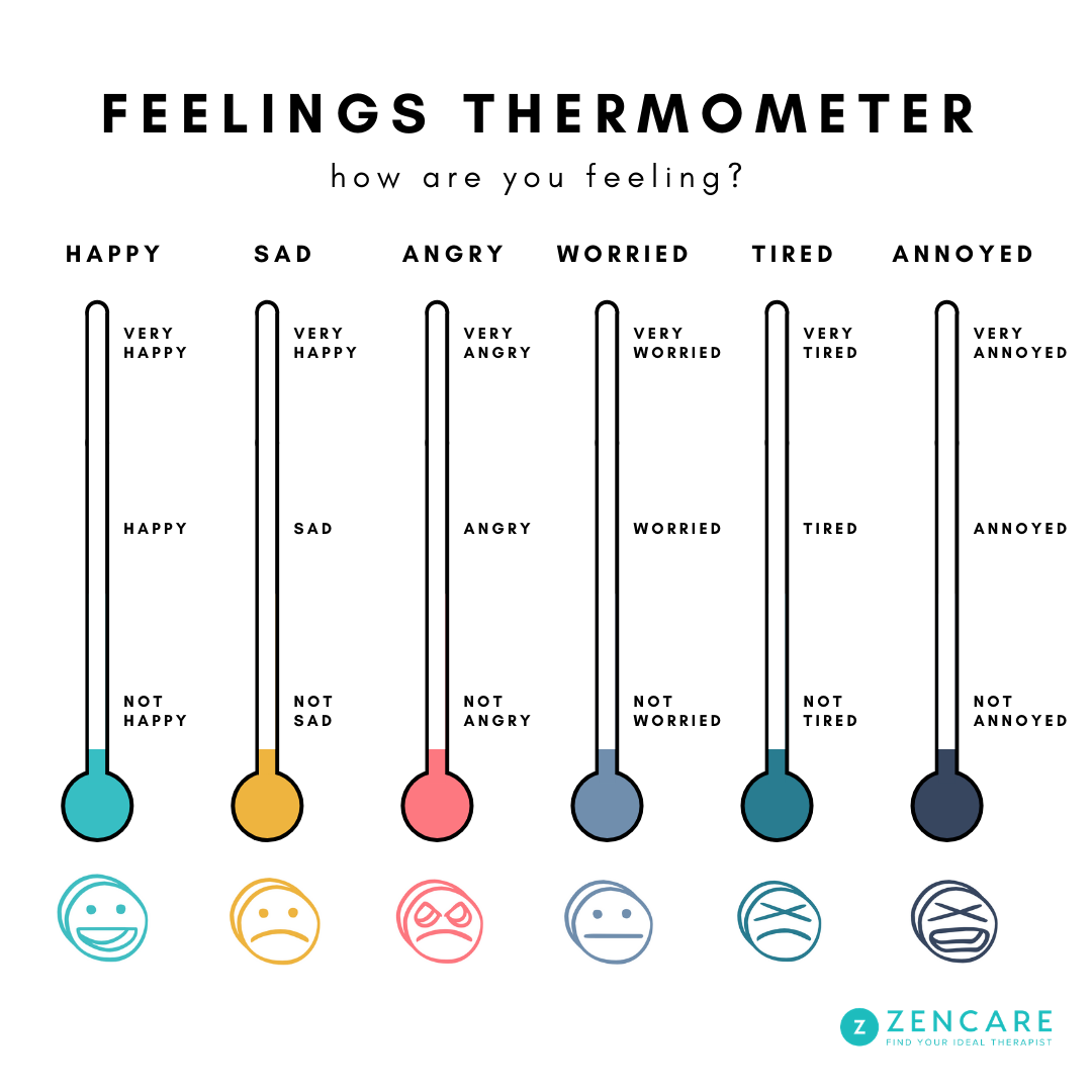 Feelings Thermometer Free Printable Free Printable Templates