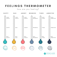 Feelings Thermometer Printable Customize And Print