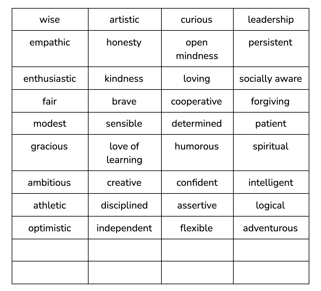 strengths-and-weakness-interview-question-good-interview-questions