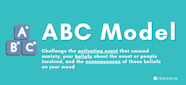 The ABC Model Zencare Blog