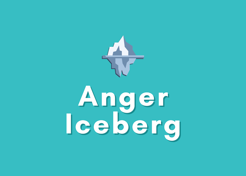 Using the "Anger Iceberg" to Identify Your Underlying Emotions