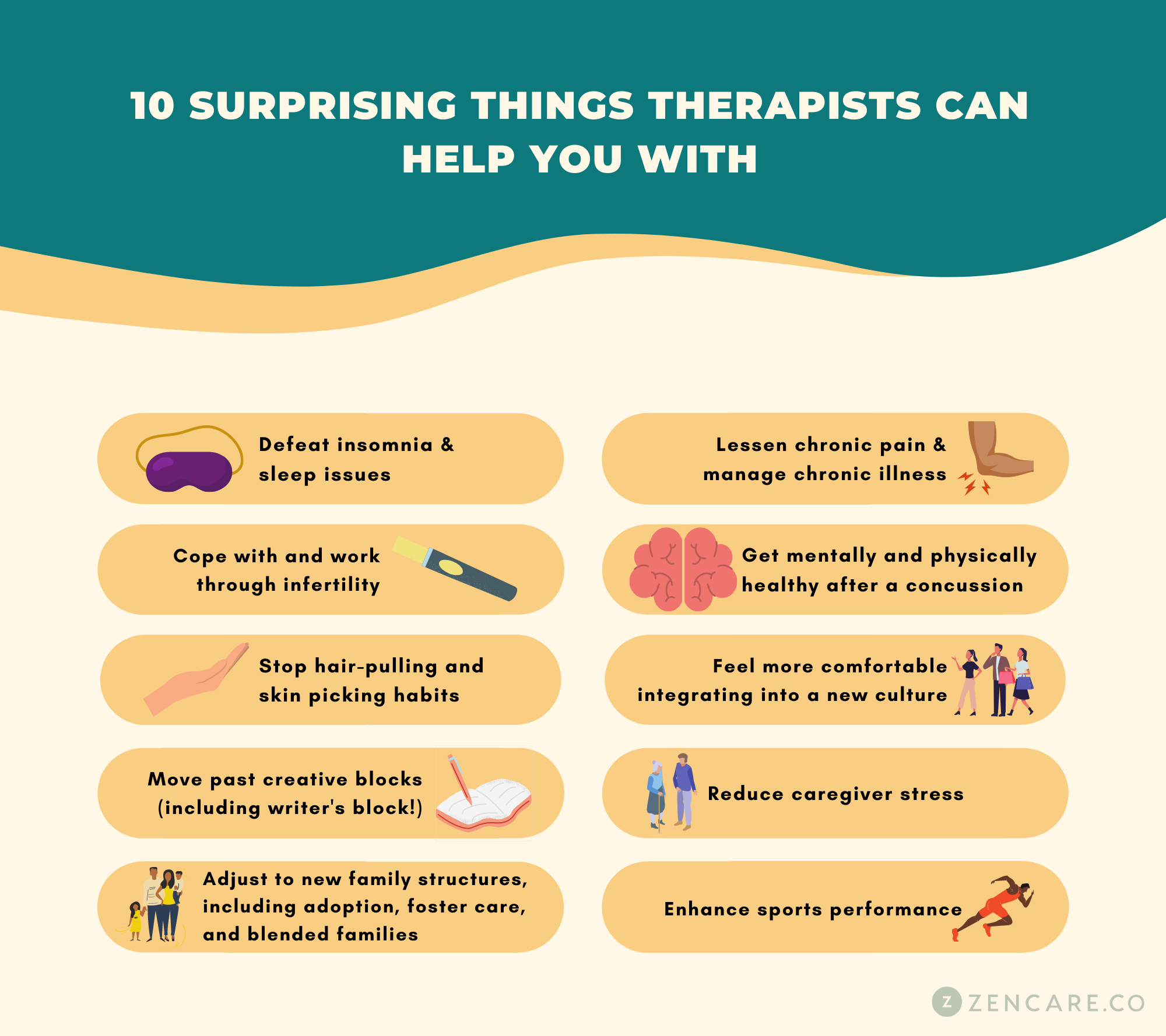Therapy For Trauma