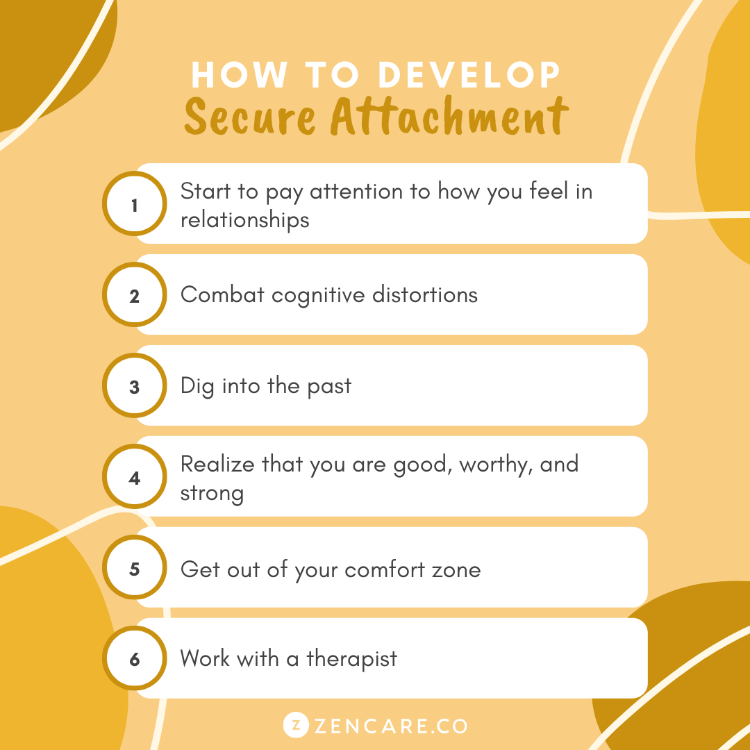 Insecure vs. Secure Attachment in Relationships