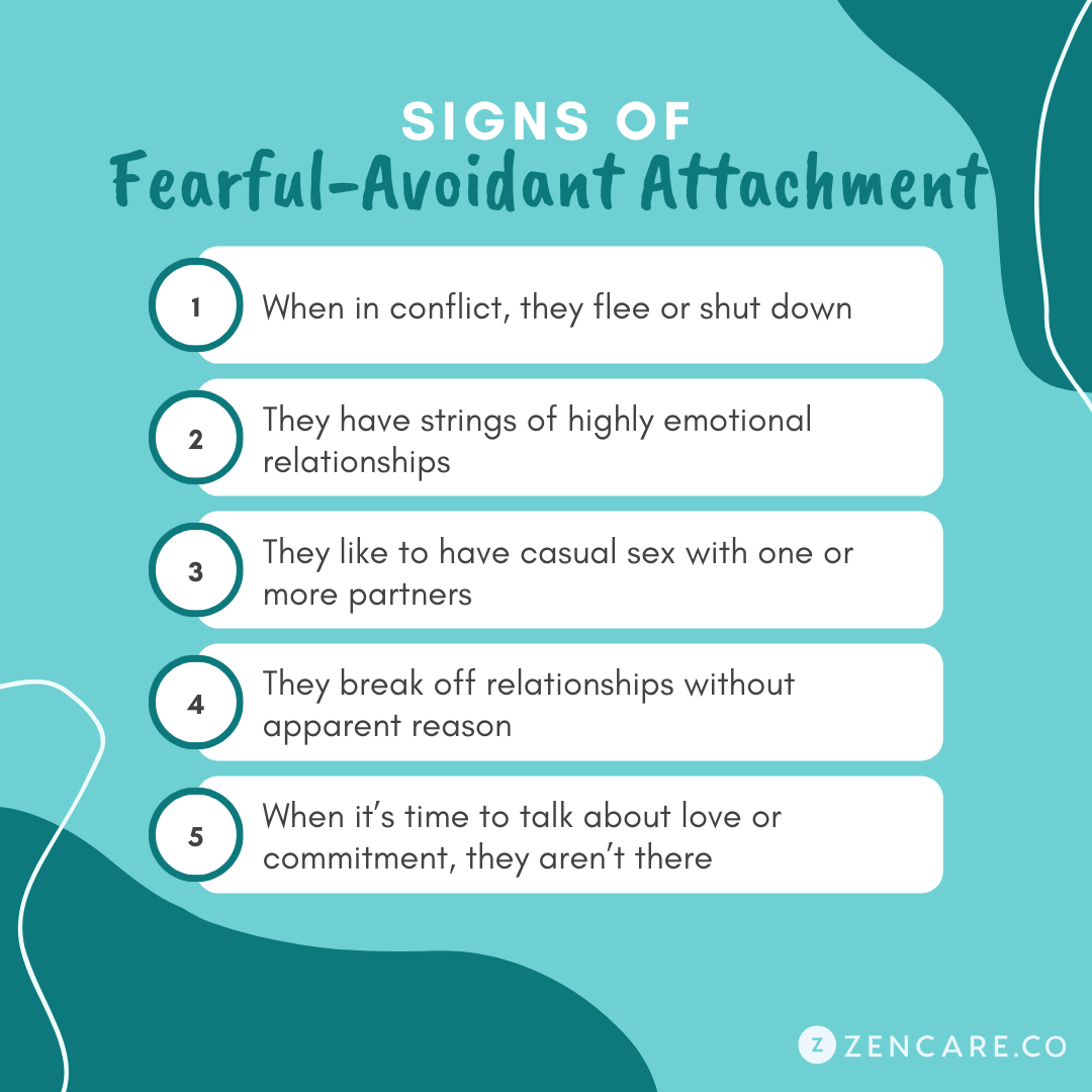 Avoidant will ever commit? an 6 Ways