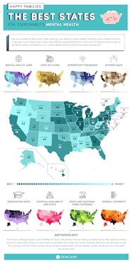 Happy Families The Best States For Your Family s Mental Health