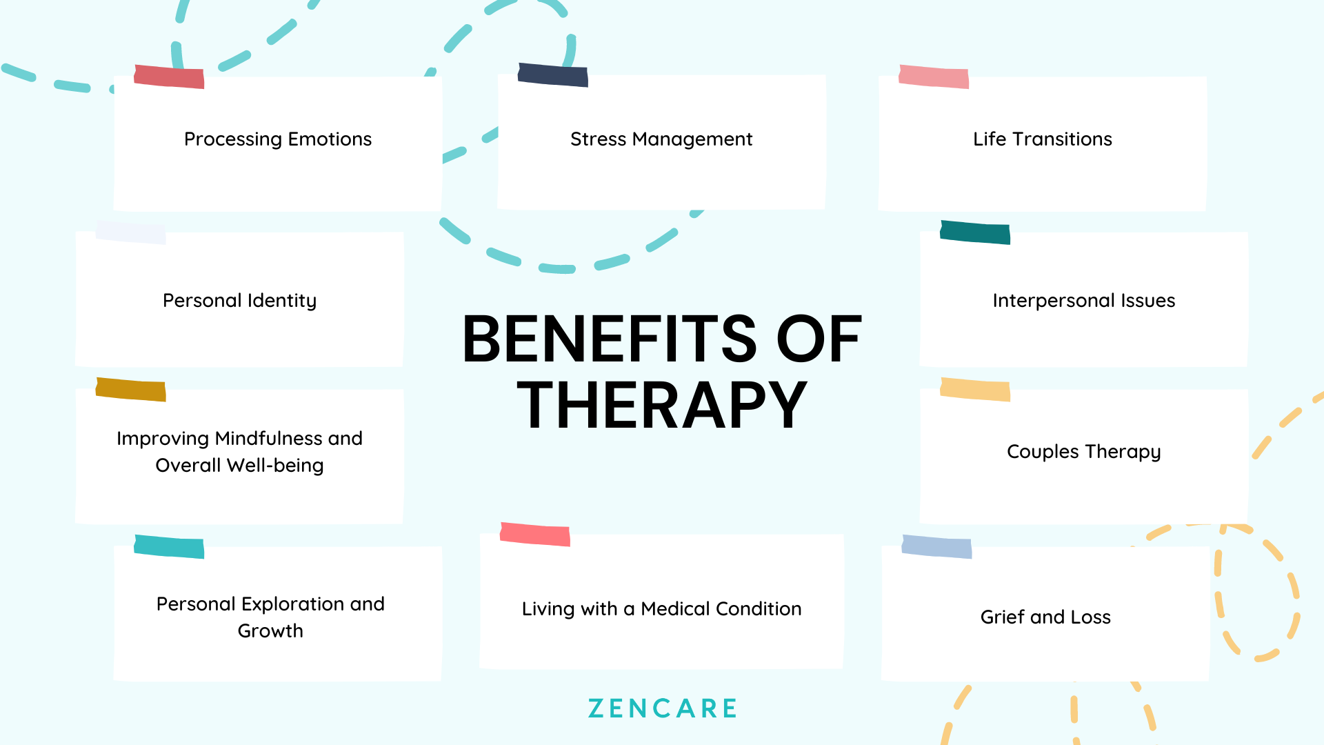 benefits of therapy infographic