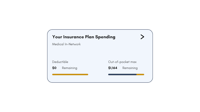 What Does "Hitting Your Deductible" Mean for Therapy?