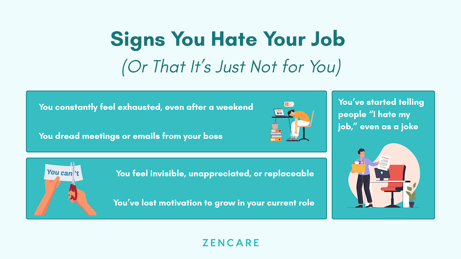 Is Your Job Making You Happy? Insights From New Job Satisfaction Data
