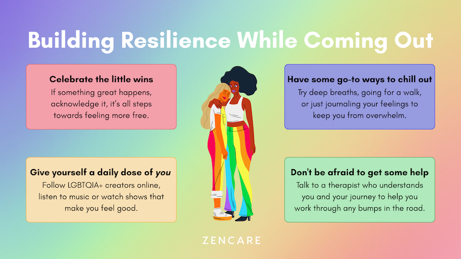 How to Maintain Mental Health When Coming Out: Coping with Anxiety and Family Reactions