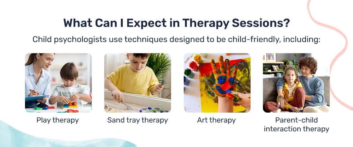 What Can I Expect in Therapy Sessions?
