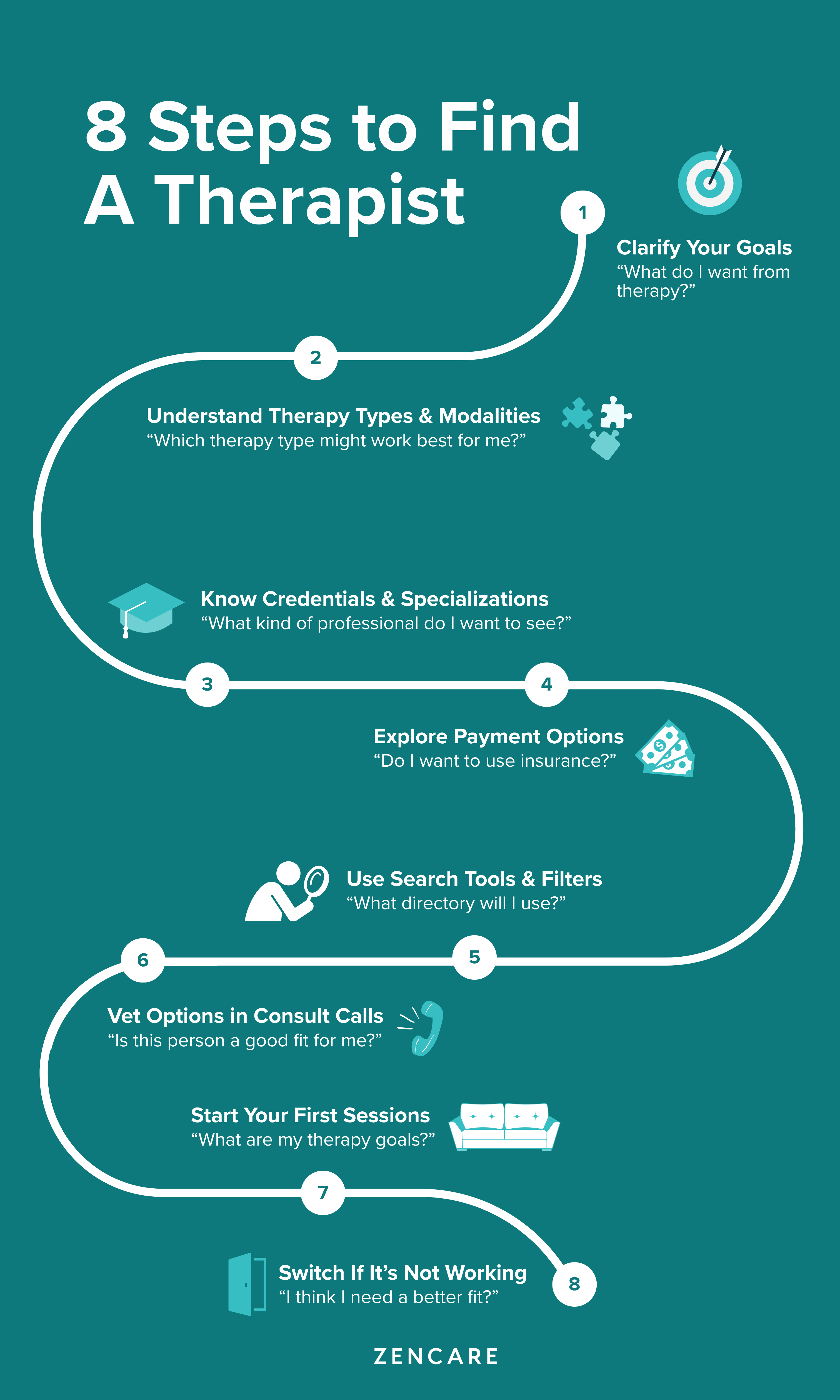 How to Find the Right Therapist for You: 8 Steps to Start Your Search