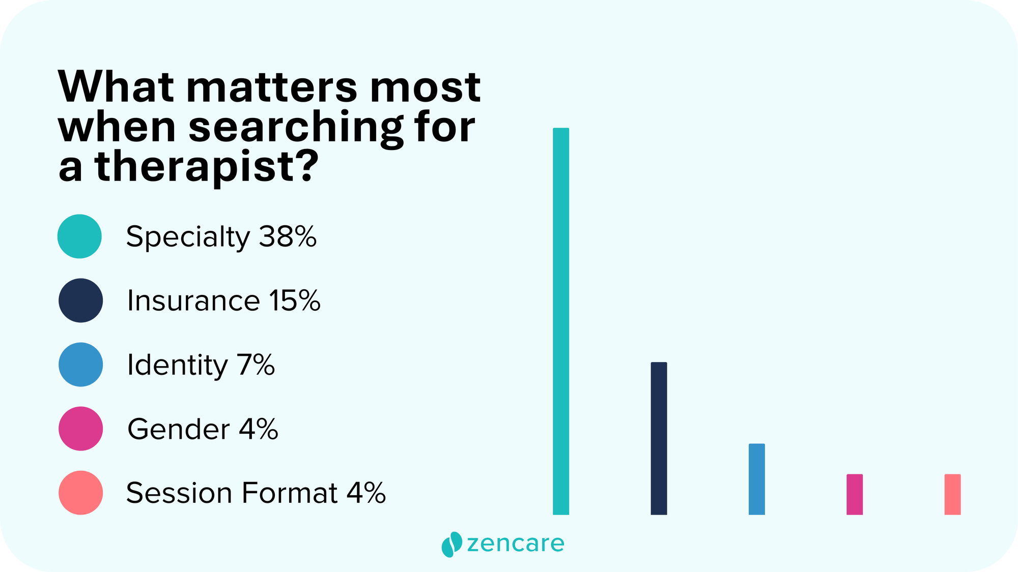 You're not alone — the state of mental health report 2025