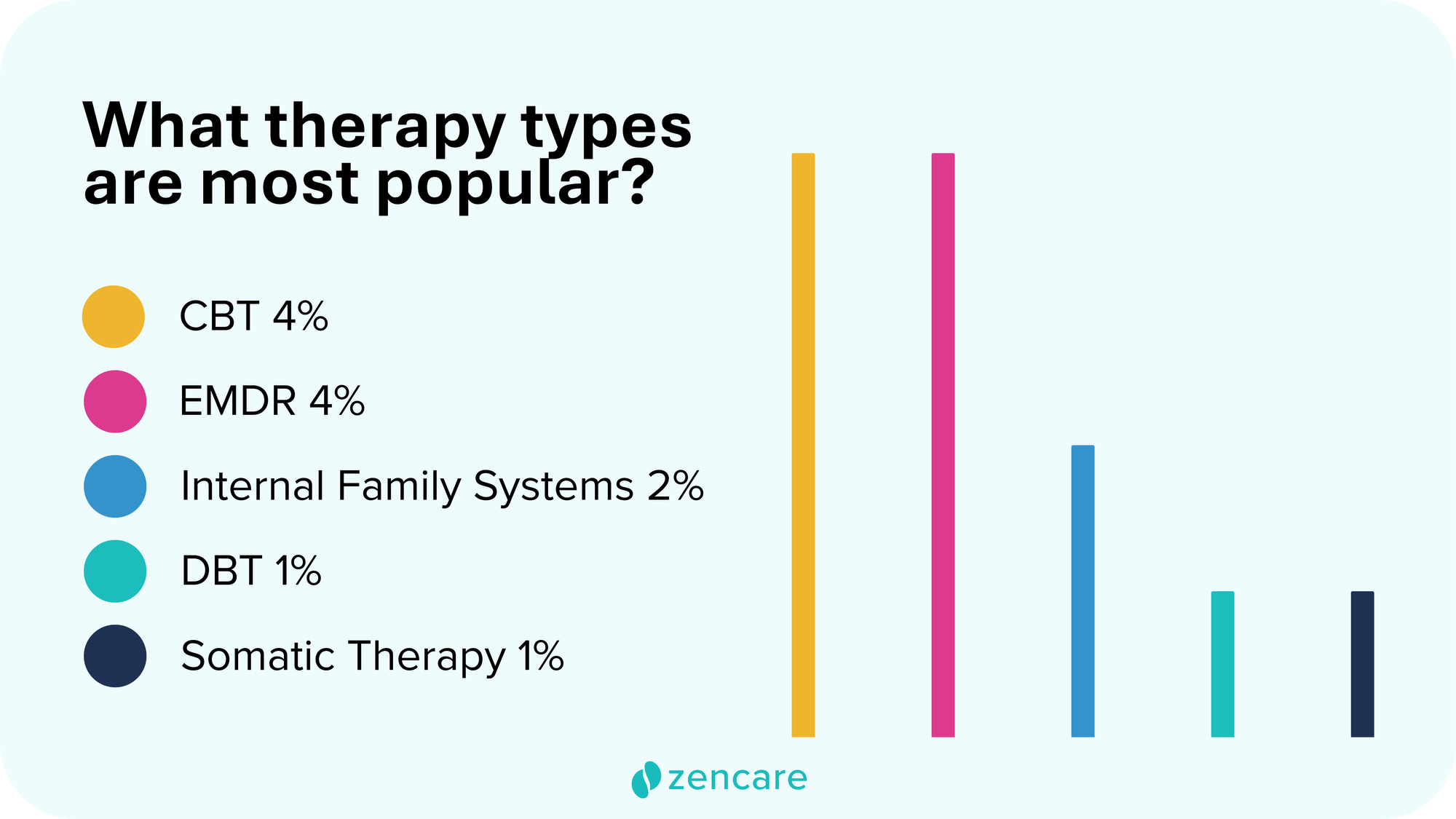 You're not alone — the state of mental health report 2025