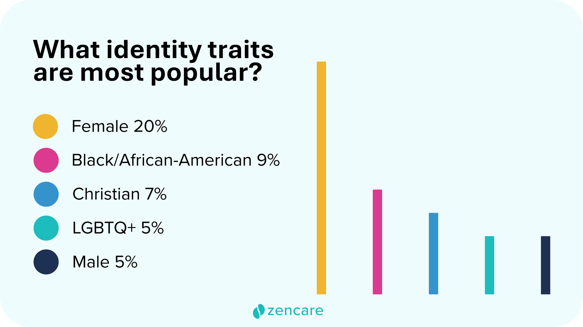 You're not alone — the state of mental health report 2025