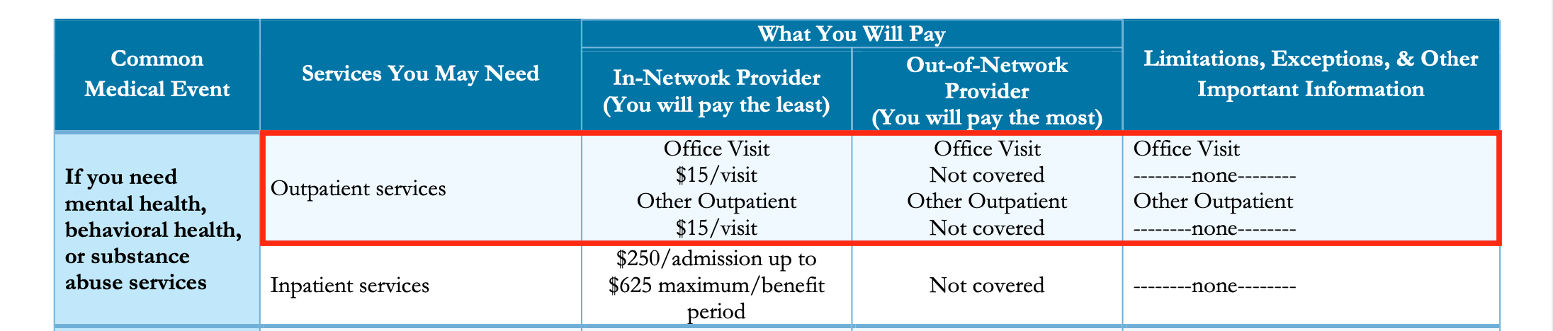 Blue Cross Blue Shield for Therapy | Zencare Guide — Zencare