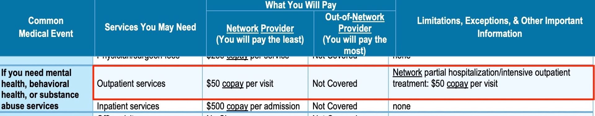 Oxford Health Plans Mental Health Coverage Zencare — Zencare 4189