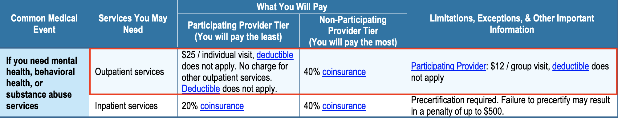 Kaiser deals insurance plans