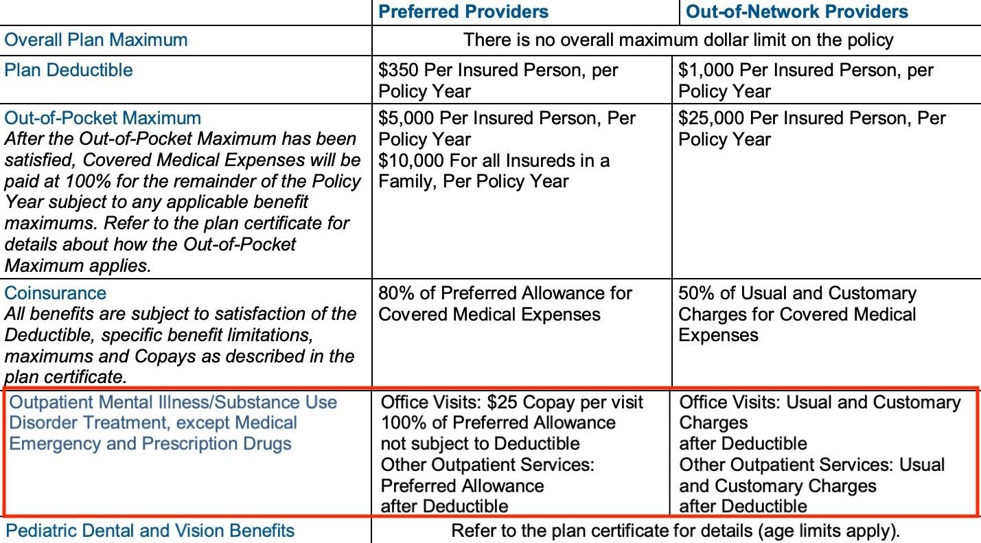 United Healthcare Student Health Plan Mental Health Insurance