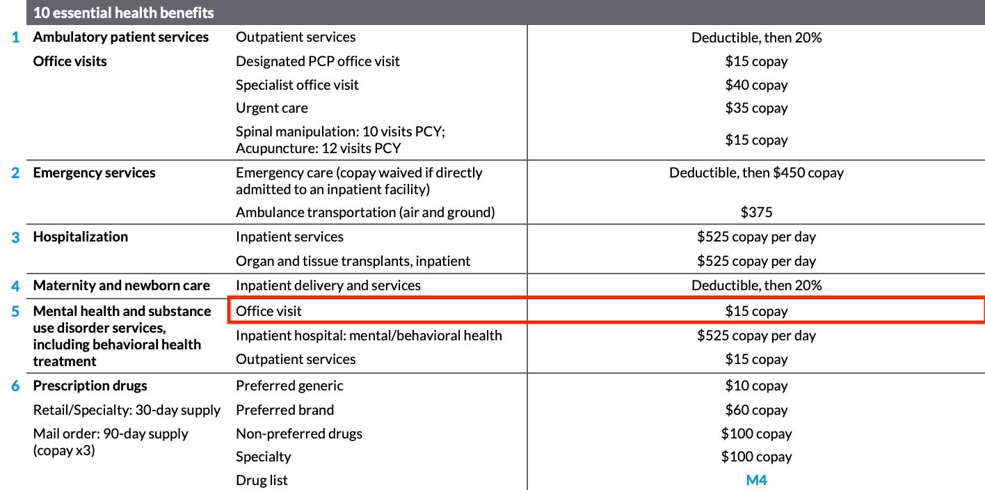 Aetna Vs Premera Blue Cross