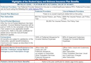 Johnson And Wales University Student Health Insurance Mental Health 