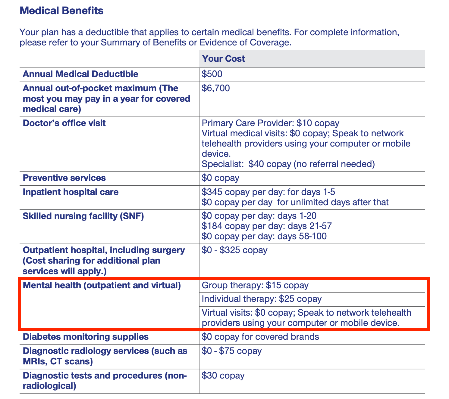 United Health Care Medicare: Your Guide to Medicare Advantage and ...