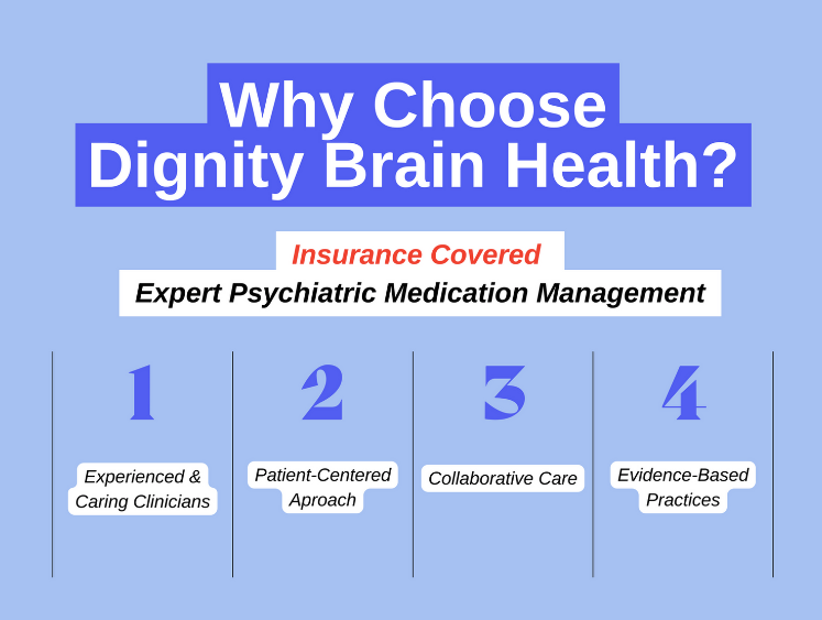 Dignity Brain Health